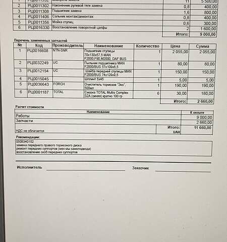Сірий МАН 23, об'ємом двигуна 6.9 л та пробігом 360 тис. км за 14000 $, фото 8 на Automoto.ua