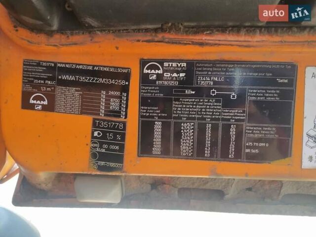 Жовтий МАН 23.414, об'ємом двигуна 11.97 л та пробігом 720 тис. км за 8200 $, фото 1 на Automoto.ua