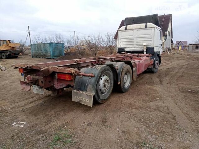 МАН 24.232, об'ємом двигуна 0 л та пробігом 1000 тис. км за 5500 $, фото 1 на Automoto.ua