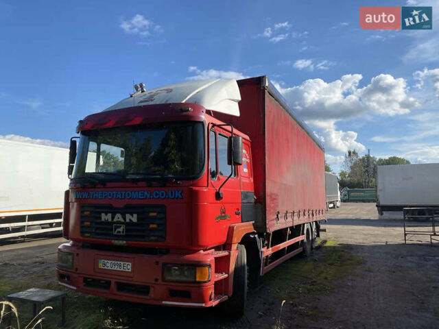 МАН 25.280, об'ємом двигуна 0 л та пробігом 950 тис. км за 11500 $, фото 6 на Automoto.ua