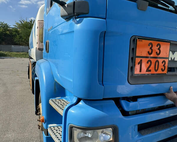 Синій МАН 26.400, об'ємом двигуна 10.52 л та пробігом 420 тис. км за 30000 $, фото 4 на Automoto.ua