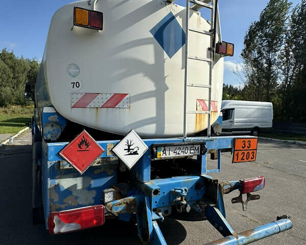 Синій МАН 26.400, об'ємом двигуна 10.52 л та пробігом 420 тис. км за 30000 $, фото 7 на Automoto.ua