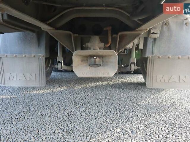 Красный МАН 26.403, объемом двигателя 12 л и пробегом 437 тыс. км за 15500 $, фото 7 на Automoto.ua