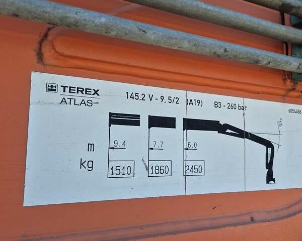 МАН 26.412, об'ємом двигуна 0 л та пробігом 911 тис. км за 29300 $, фото 11 на Automoto.ua