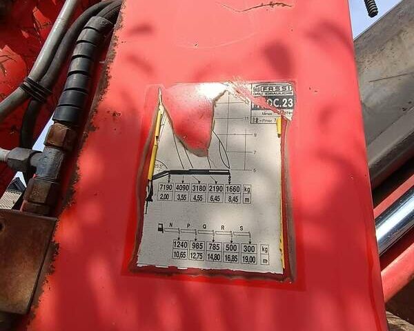 Жовтий МАН 26.412, об'ємом двигуна 12 л та пробігом 100 тис. км за 29999 $, фото 2 на Automoto.ua