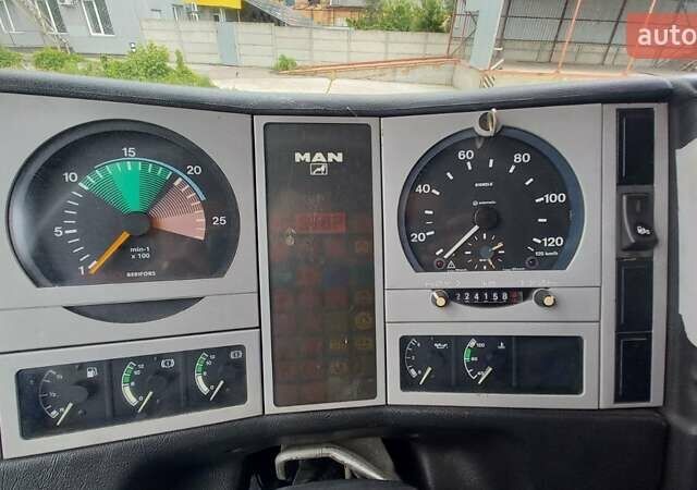Синий МАН 26.414, объемом двигателя 11.97 л и пробегом 400 тыс. км за 13900 $, фото 9 на Automoto.ua