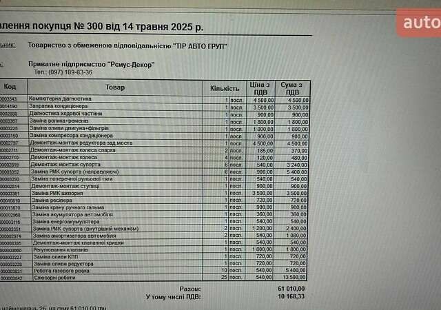 МАН 26.430, объемом двигателя 10.5 л и пробегом 617 тыс. км за 18800 $, фото 18 на Automoto.ua