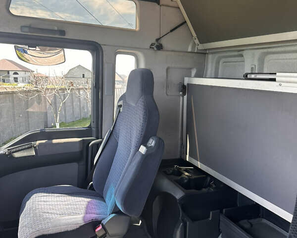 МАН 26.440, объемом двигателя 0 л и пробегом 990 тыс. км за 19800 $, фото 18 на Automoto.ua