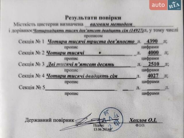 Білий МАН 26.463, об'ємом двигуна 12.82 л та пробігом 386 тис. км за 31000 $, фото 6 на Automoto.ua