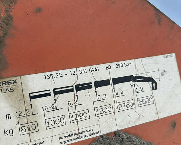Синий МАН 26.464, объемом двигателя 0 л и пробегом 0 тыс. км за 39900 $, фото 9 на Automoto.ua