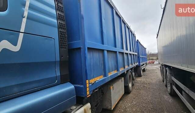 Синій МАН 26.480, об'ємом двигуна 0 л та пробігом 788 тис. км за 19000 $, фото 10 на Automoto.ua