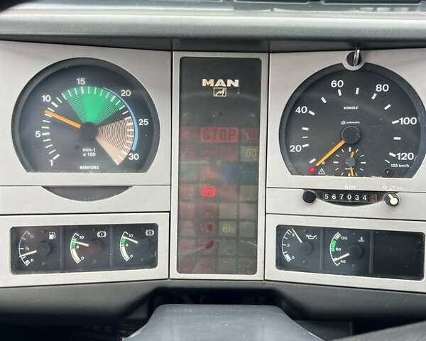 Белый МАН 8.163, объемом двигателя 4.6 л и пробегом 567 тыс. км за 15500 $, фото 1 на Automoto.ua