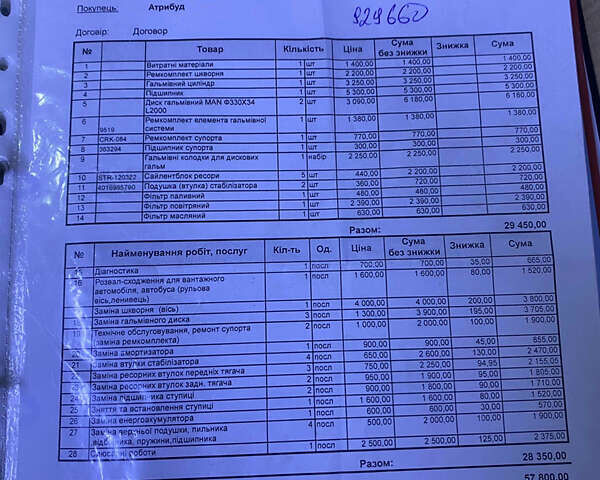 МАН 8.163 2000 у Луцьку на Automoto.ua Білий МАН 8.163, об'ємом двигуна 4.58 л та пробігом 960 тис. км за 9400 $, фото 6 на Automoto.ua