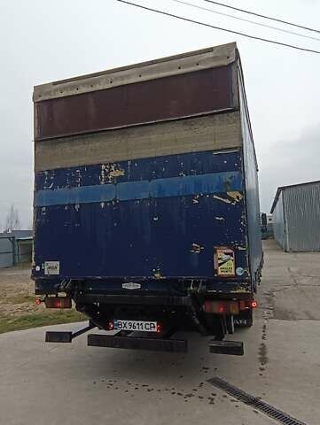 Синій МАН 8.180, об'ємом двигуна 4.6 л та пробігом 750 тис. км за 12999 $, фото 13 на Automoto.ua