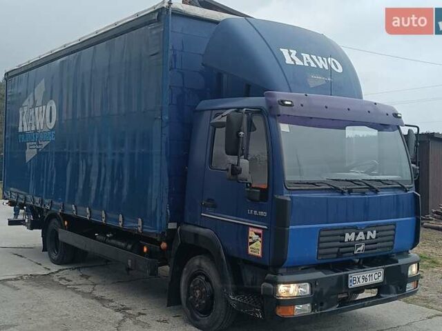 Синій МАН 8.180, об'ємом двигуна 4.6 л та пробігом 750 тис. км за 12999 $, фото 6 на Automoto.ua