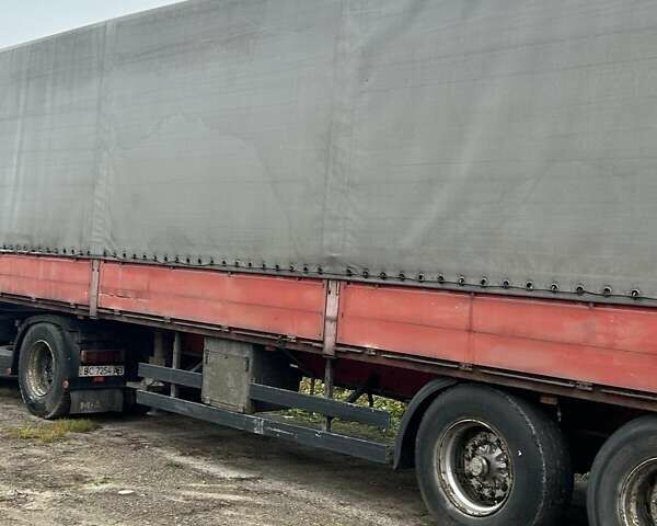 Синій МАН F 2000, об'ємом двигуна 0 л та пробігом 500 тис. км за 7500 $, фото 5 на Automoto.ua