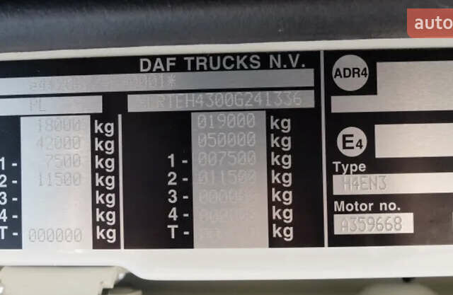 Белый МАН МАН, объемом двигателя 12 л и пробегом 774 тыс. км за 16228 $, фото 2 на Automoto.ua