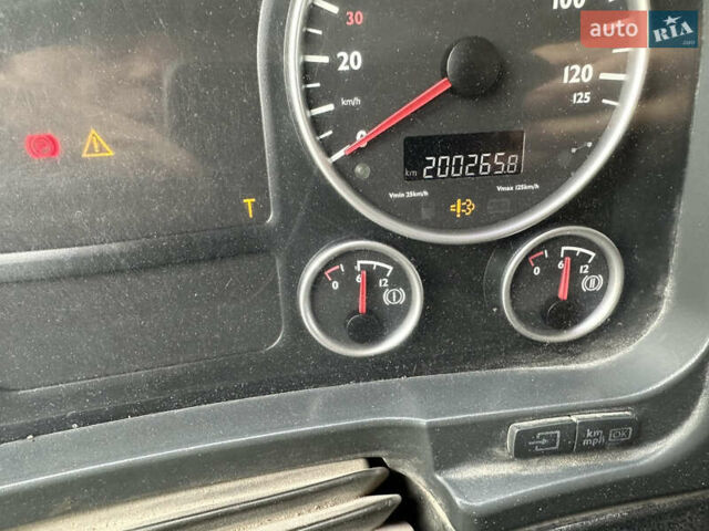 Белый МАН ТГА, объемом двигателя 10.52 л и пробегом 201 тыс. км за 150000 $, фото 9 на Automoto.ua