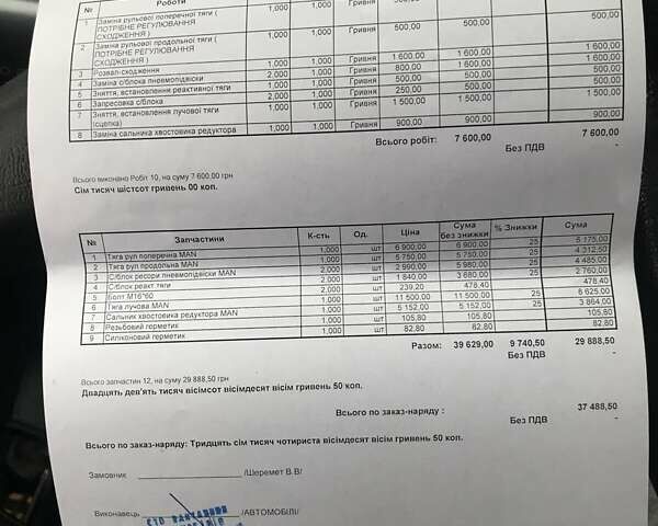 Білий МАН TGA, об'ємом двигуна 12 л та пробігом 1 тис. км за 15000 $, фото 6 на Automoto.ua