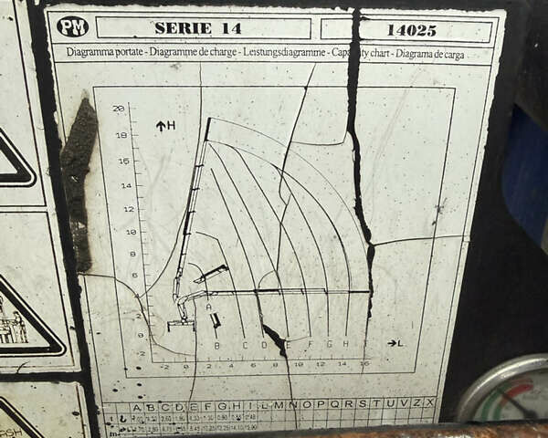 Білий МАН TGA, об'ємом двигуна 0 л та пробігом 312 тис. км за 31000 $, фото 7 на Automoto.ua