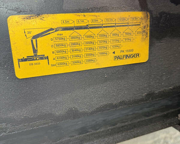 Білий МАН TGA, об'ємом двигуна 0 л та пробігом 460 тис. км за 33700 $, фото 8 на Automoto.ua