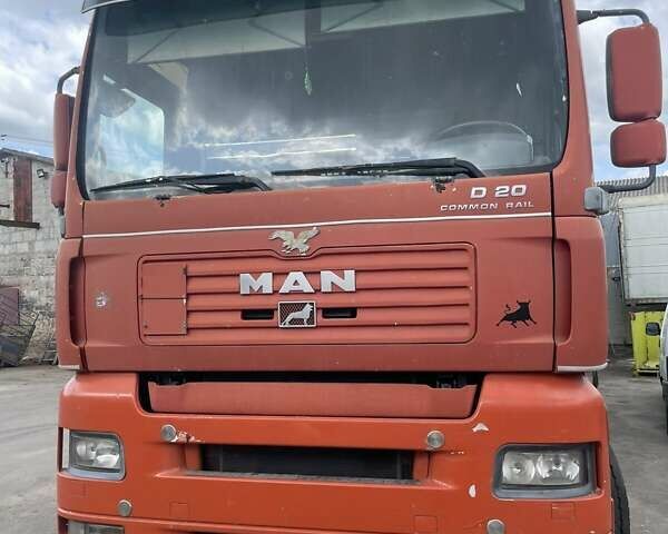Красный МАН ТГА, объемом двигателя 10.52 л и пробегом 1000 тыс. км за 7500 $, фото 1 на Automoto.ua