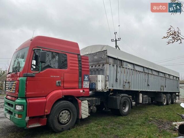 Красный МАН ТГА, объемом двигателя 0 л и пробегом 1000 тыс. км за 14500 $, фото 5 на Automoto.ua