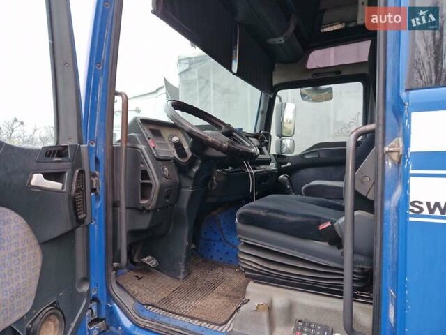 МАН ТГА, объемом двигателя 0 л и пробегом 1000 тыс. км за 12000 $, фото 6 на Automoto.ua