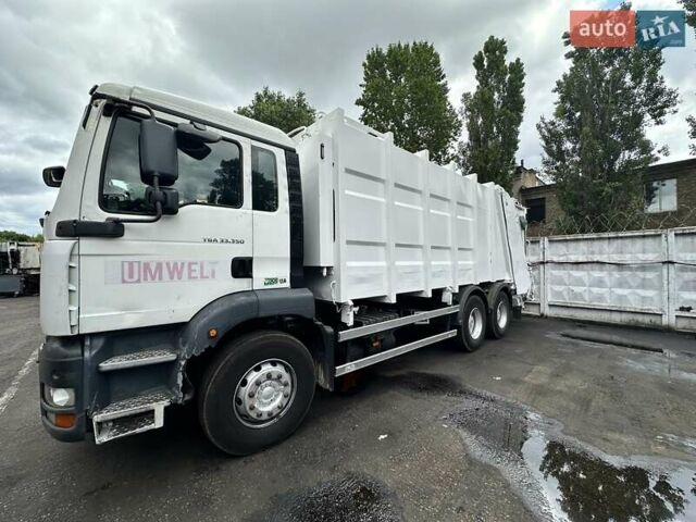 МАН ТГА, объемом двигателя 0 л и пробегом 870 тыс. км за 21000 $, фото 1 на Automoto.ua