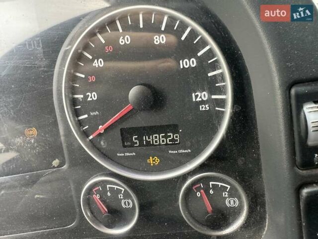 МАН ТГА, объемом двигателя 0 л и пробегом 520 тыс. км за 42300 $, фото 10 на Automoto.ua