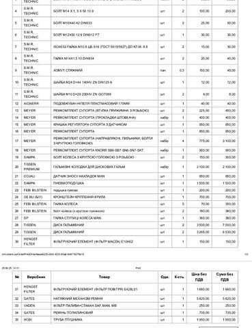 МАН ТГА, объемом двигателя 12 л и пробегом 1 тыс. км за 6900 $, фото 1 на Automoto.ua