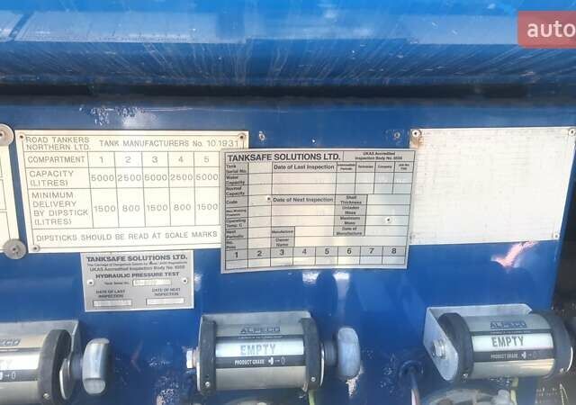 Синій МАН TGA, об'ємом двигуна 10.5 л та пробігом 359 тис. км за 48000 $, фото 45 на Automoto.ua