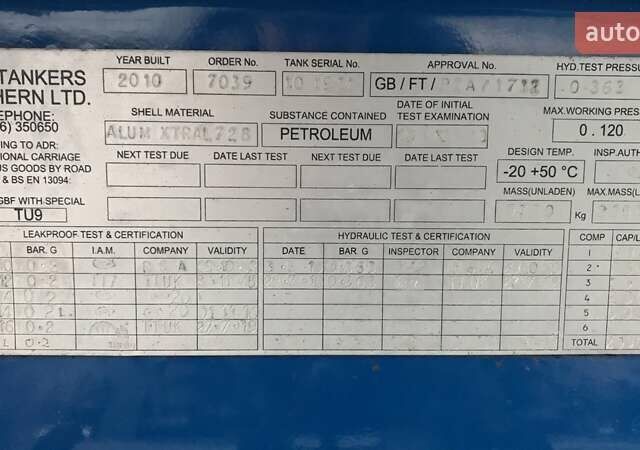 Синій МАН TGA, об'ємом двигуна 10.5 л та пробігом 359 тис. км за 48000 $, фото 48 на Automoto.ua