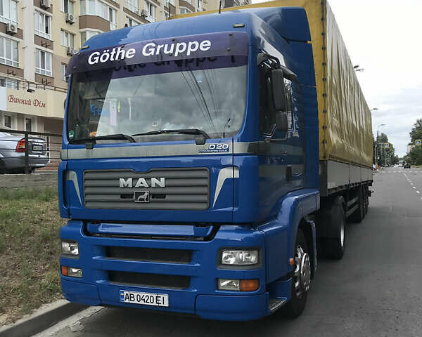 Синій МАН TGA, об'ємом двигуна 10.5 л та пробігом 208 тис. км за 14500 $, фото 5 на Automoto.ua