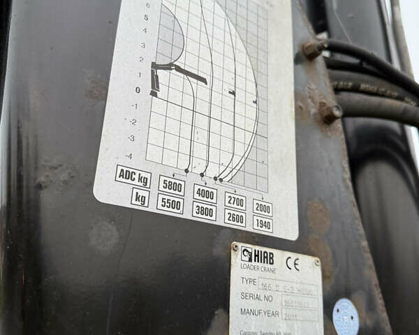 Синій МАН TGA, об'ємом двигуна 0 л та пробігом 450 тис. км за 43200 $, фото 3 на Automoto.ua