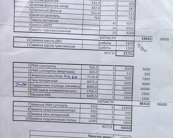 Помаранчевий МАН TGA, об'ємом двигуна 10.52 л та пробігом 790 тис. км за 25000 $, фото 97 на Automoto.ua