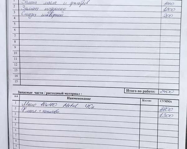 Помаранчевий МАН TGA, об'ємом двигуна 10.52 л та пробігом 790 тис. км за 25000 $, фото 98 на Automoto.ua