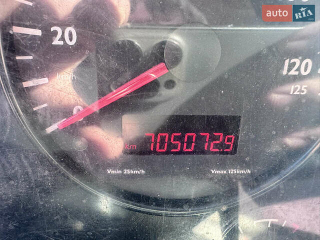 Белый МАН ТГЛ, объемом двигателя 4.58 л и пробегом 700 тыс. км за 14900 $, фото 4 на Automoto.ua