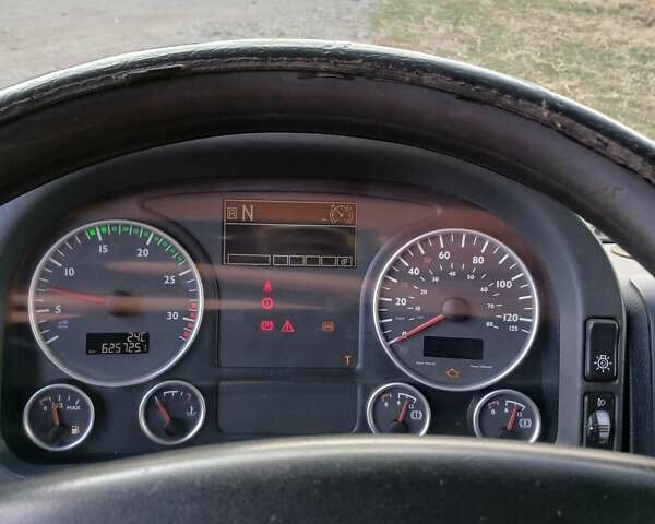 Белый МАН ТГЛ, объемом двигателя 4.58 л и пробегом 625 тыс. км за 19500 $, фото 6 на Automoto.ua