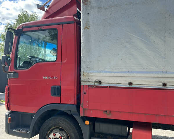 Червоний МАН TGL, об'ємом двигуна 4.6 л та пробігом 414 тис. км за 14500 $, фото 6 на Automoto.ua