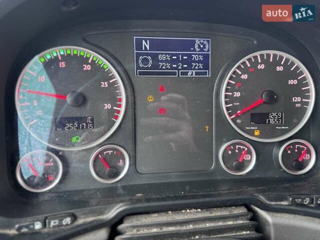 МАН ТГЛ, объемом двигателя 0 л и пробегом 252 тыс. км за 34000 $, фото 34 на Automoto.ua