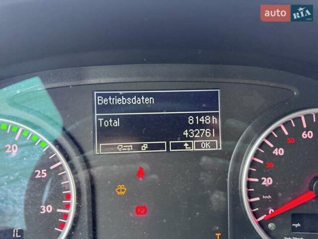 МАН ТГЛ, объемом двигателя 0 л и пробегом 252 тыс. км за 34000 $, фото 35 на Automoto.ua