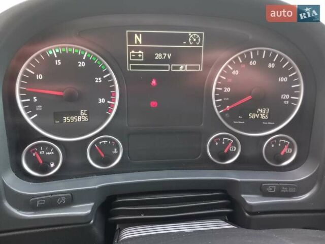 МАН ТГЛ, объемом двигателя 4.6 л и пробегом 360 тыс. км за 21300 $, фото 20 на Automoto.ua