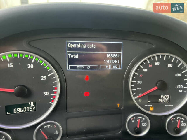МАН ТГЛ, объемом двигателя 0 л и пробегом 696 тыс. км за 25100 $, фото 35 на Automoto.ua