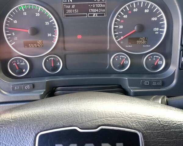 МАН ТГЛ, объемом двигателя 4.6 л и пробегом 590 тыс. км за 28900 $, фото 6 на Automoto.ua