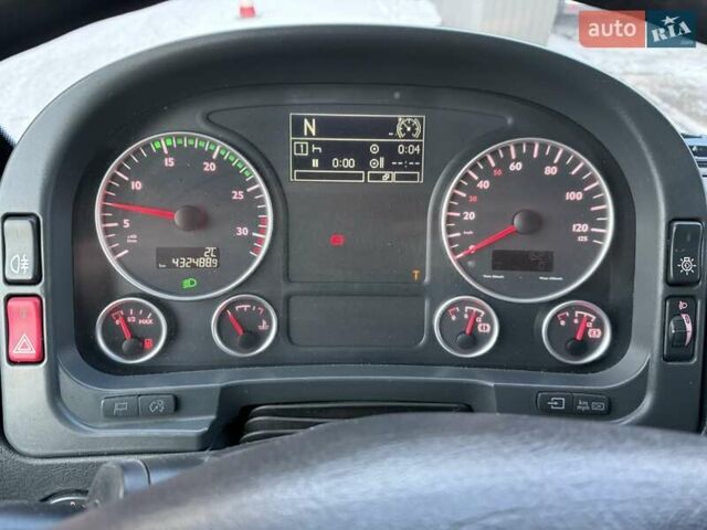 Синій МАН TGL, об'ємом двигуна 4.6 л та пробігом 430 тис. км за 27550 $, фото 35 на Automoto.ua