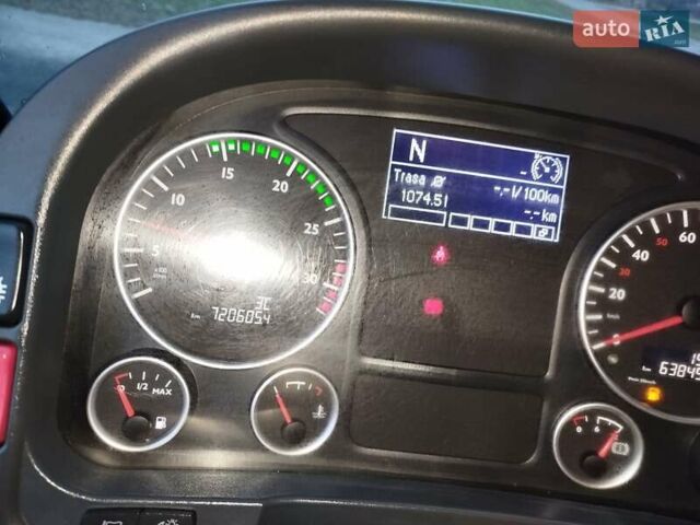 Синій МАН TGL, об'ємом двигуна 4.6 л та пробігом 720 тис. км за 25500 $, фото 23 на Automoto.ua