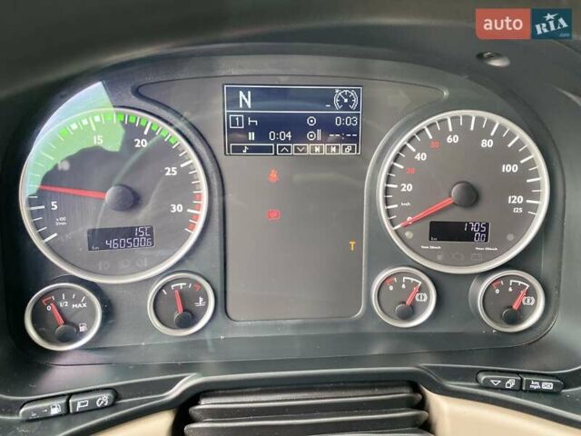 Синий МАН ТГЛ, объемом двигателя 4.6 л и пробегом 460 тыс. км за 34750 $, фото 66 на Automoto.ua