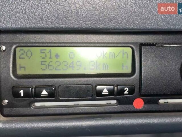 Белый МАН ТГМ, объемом двигателя 6.87 л и пробегом 562 тыс. км за 36700 $, фото 25 на Automoto.ua
