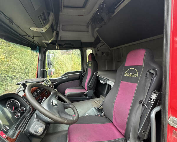 МАН ТГМ, объемом двигателя 0 л и пробегом 250 тыс. км за 25560 $, фото 7 на Automoto.ua